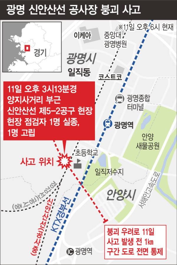 광명 신안산선 붕괴.jpg