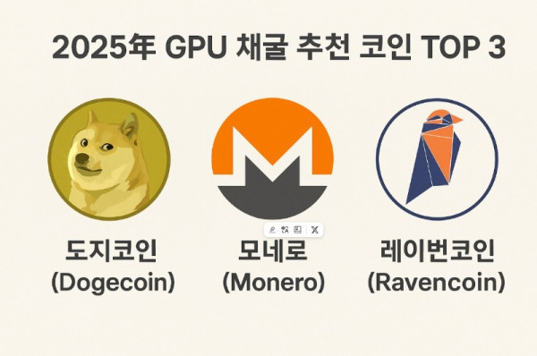 2025년 GPU 채굴 추천 코인 TOP 3